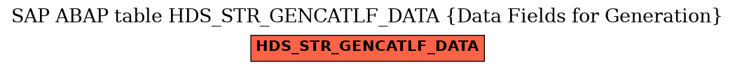 E-R Diagram for table HDS_STR_GENCATLF_DATA (Data Fields for Generation)