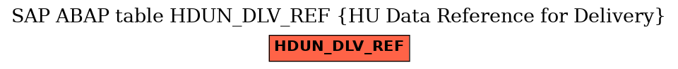 E-R Diagram for table HDUN_DLV_REF (HU Data Reference for Delivery)