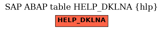E-R Diagram for table HELP_DKLNA (hlp)