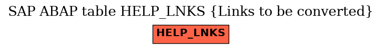 E-R Diagram for table HELP_LNKS (Links to be converted)
