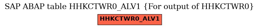 E-R Diagram for table HHKCTWR0_ALV1 (For output of HHKCTWR0)