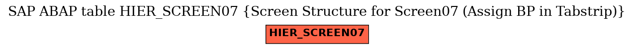 E-R Diagram for table HIER_SCREEN07 (Screen Structure for Screen07 (Assign BP in Tabstrip))