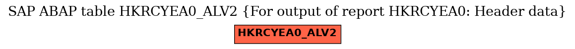 E-R Diagram for table HKRCYEA0_ALV2 (For output of report HKRCYEA0: Header data)
