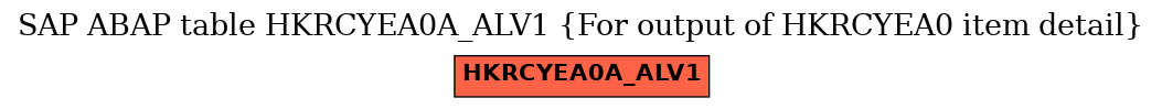 E-R Diagram for table HKRCYEA0A_ALV1 (For output of HKRCYEA0 item detail)