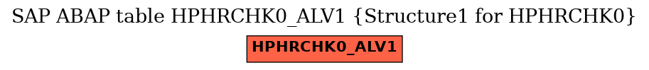 E-R Diagram for table HPHRCHK0_ALV1 (Structure1 for HPHRCHK0)