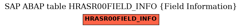 E-R Diagram for table HRASR00FIELD_INFO (Field Information)