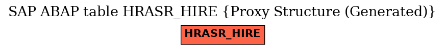 E-R Diagram for table HRASR_HIRE (Proxy Structure (Generated))