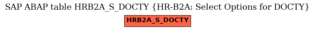 E-R Diagram for table HRB2A_S_DOCTY (HR-B2A: Select Options for DOCTY)