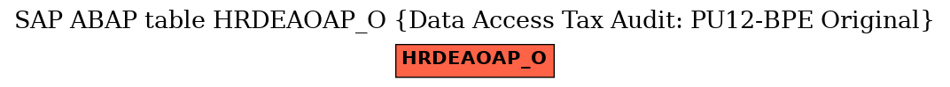 E-R Diagram for table HRDEAOAP_O (Data Access Tax Audit: PU12-BPE Original)