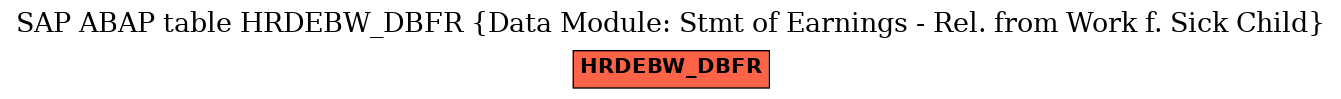 E-R Diagram for table HRDEBW_DBFR (Data Module: Stmt of Earnings - Rel. from Work f. Sick Child)