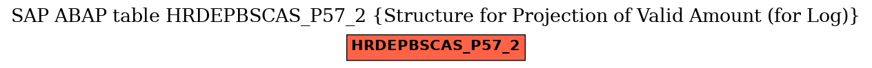 E-R Diagram for table HRDEPBSCAS_P57_2 (Structure for Projection of Valid Amount (for Log))