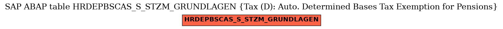 E-R Diagram for table HRDEPBSCAS_S_STZM_GRUNDLAGEN (Tax (D): Auto. Determined Bases Tax Exemption for Pensions)