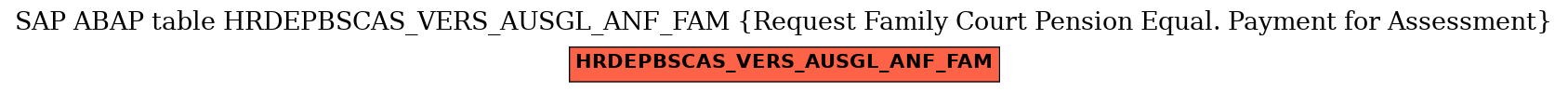 E-R Diagram for table HRDEPBSCAS_VERS_AUSGL_ANF_FAM (Request Family Court Pension Equal. Payment for Assessment)