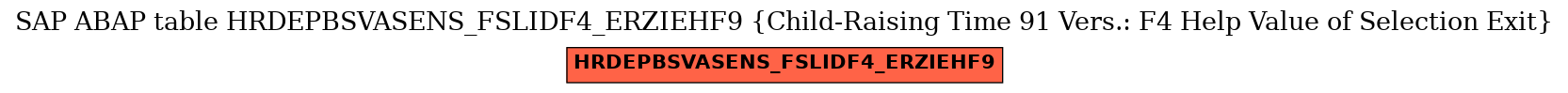 E-R Diagram for table HRDEPBSVASENS_FSLIDF4_ERZIEHF9 (Child-Raising Time 91 Vers.: F4 Help Value of Selection Exit)