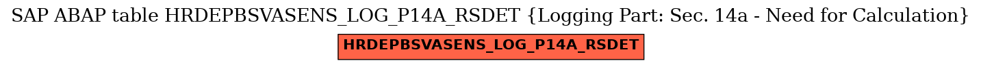 E-R Diagram for table HRDEPBSVASENS_LOG_P14A_RSDET (Logging Part: Sec. 14a - Need for Calculation)