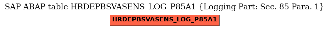 E-R Diagram for table HRDEPBSVASENS_LOG_P85A1 (Logging Part: Sec. 85 Para. 1)