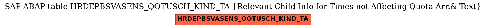 E-R Diagram for table HRDEPBSVASENS_QOTUSCH_KIND_TA (Relevant Child Info for Times not Affecting Quota Arr.& Text)