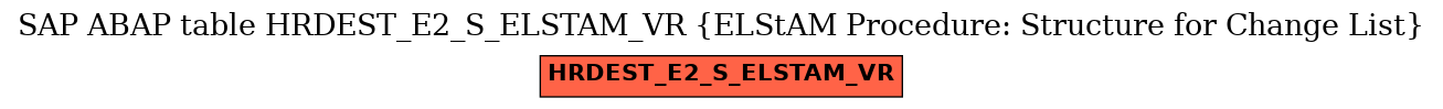 E-R Diagram for table HRDEST_E2_S_ELSTAM_VR (ELStAM Procedure: Structure for Change List)