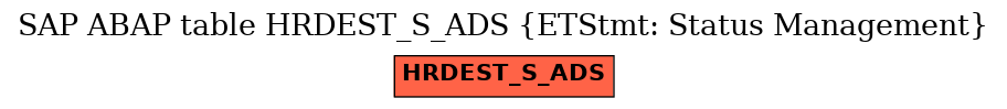 E-R Diagram for table HRDEST_S_ADS (ETStmt: Status Management)