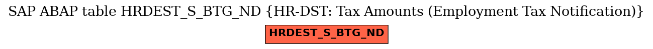 E-R Diagram for table HRDEST_S_BTG_ND (HR-DST: Tax Amounts (Employment Tax Notification))