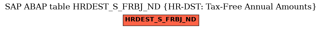 E-R Diagram for table HRDEST_S_FRBJ_ND (HR-DST: Tax-Free Annual Amounts)