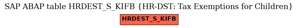 E-R Diagram for table HRDEST_S_KIFB (HR-DST: Tax Exemptions for Children)