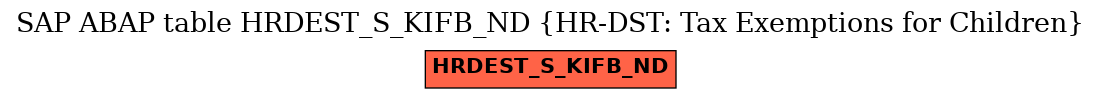 E-R Diagram for table HRDEST_S_KIFB_ND (HR-DST: Tax Exemptions for Children)