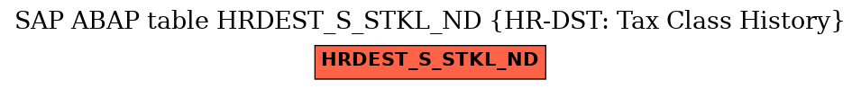 E-R Diagram for table HRDEST_S_STKL_ND (HR-DST: Tax Class History)