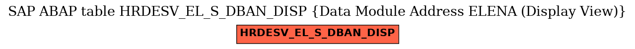 E-R Diagram for table HRDESV_EL_S_DBAN_DISP (Data Module Address ELENA (Display View))