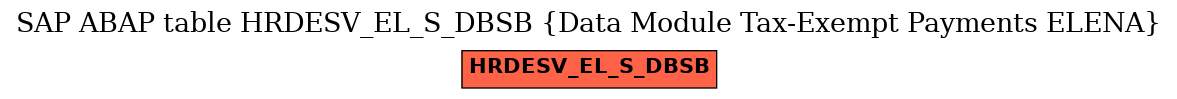 E-R Diagram for table HRDESV_EL_S_DBSB (Data Module Tax-Exempt Payments ELENA)