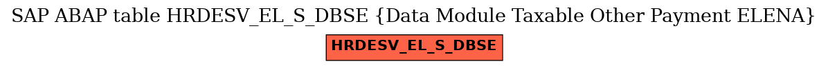 E-R Diagram for table HRDESV_EL_S_DBSE (Data Module Taxable Other Payment ELENA)