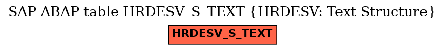 E-R Diagram for table HRDESV_S_TEXT (HRDESV: Text Structure)