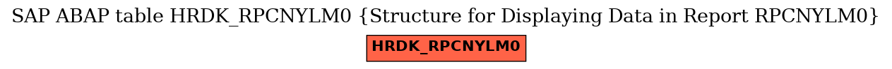E-R Diagram for table HRDK_RPCNYLM0 (Structure for Displaying Data in Report RPCNYLM0)