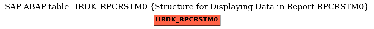 E-R Diagram for table HRDK_RPCRSTM0 (Structure for Displaying Data in Report RPCRSTM0)