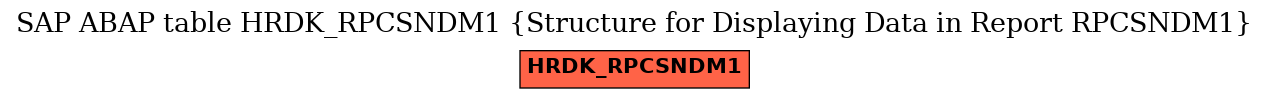 E-R Diagram for table HRDK_RPCSNDM1 (Structure for Displaying Data in Report RPCSNDM1)