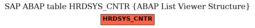 E-R Diagram for table HRDSYS_CNTR (ABAP List Viewer Structure)
