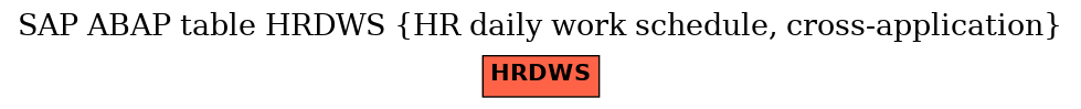 E-R Diagram for table HRDWS (HR daily work schedule, cross-application)