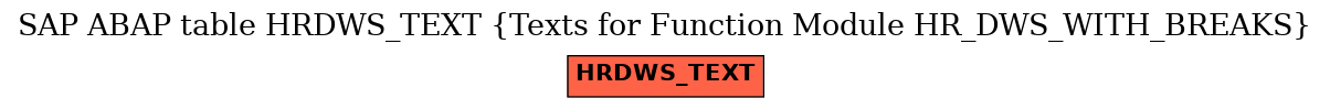 E-R Diagram for table HRDWS_TEXT (Texts for Function Module HR_DWS_WITH_BREAKS)