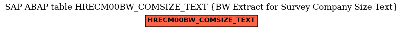 E-R Diagram for table HRECM00BW_COMSIZE_TEXT (BW Extract for Survey Company Size Text)
