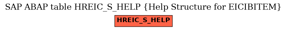E-R Diagram for table HREIC_S_HELP (Help Structure for EICIBITEM)