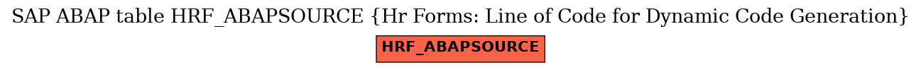 E-R Diagram for table HRF_ABAPSOURCE (Hr Forms: Line of Code for Dynamic Code Generation)