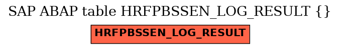 E-R Diagram for table HRFPBSSEN_LOG_RESULT ()