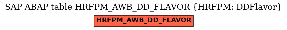 E-R Diagram for table HRFPM_AWB_DD_FLAVOR (HRFPM: DDFlavor)