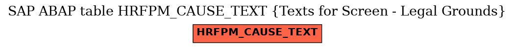 E-R Diagram for table HRFPM_CAUSE_TEXT (Texts for Screen - Legal Grounds)