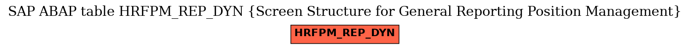 E-R Diagram for table HRFPM_REP_DYN (Screen Structure for General Reporting Position Management)