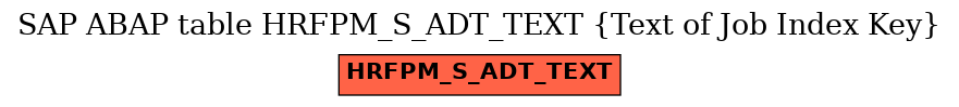 E-R Diagram for table HRFPM_S_ADT_TEXT (Text of Job Index Key)