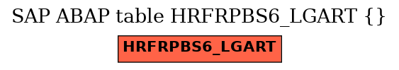 E-R Diagram for table HRFRPBS6_LGART ()
