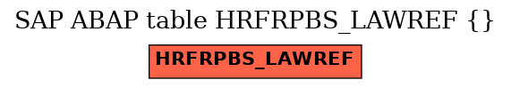 E-R Diagram for table HRFRPBS_LAWREF ()