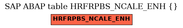 E-R Diagram for table HRFRPBS_NCALE_ENH ()