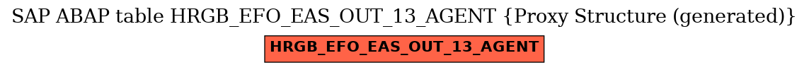 E-R Diagram for table HRGB_EFO_EAS_OUT_13_AGENT (Proxy Structure (generated))
